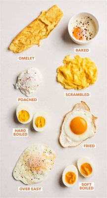 What Food Groups Are Eggs In? And Why Do They Make Breakfast So Magical?