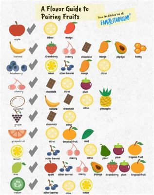 What Fruit Pairs Well with Pineapple: A Journey Through Flavor Combinations and Culinary Creativity